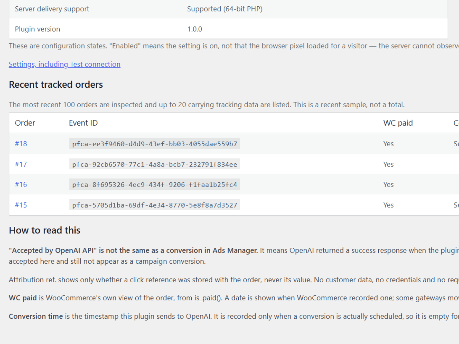 The plugin's diagnostics screen in WordPress, listing recent tracked orders with the event ID sent for each one and whether WooCommerce has recorded the order as paid.